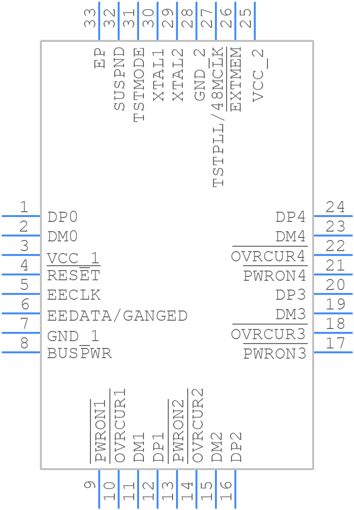 TUSB2046BIRHBRQ1 - Texas Instruments - PCB symbol