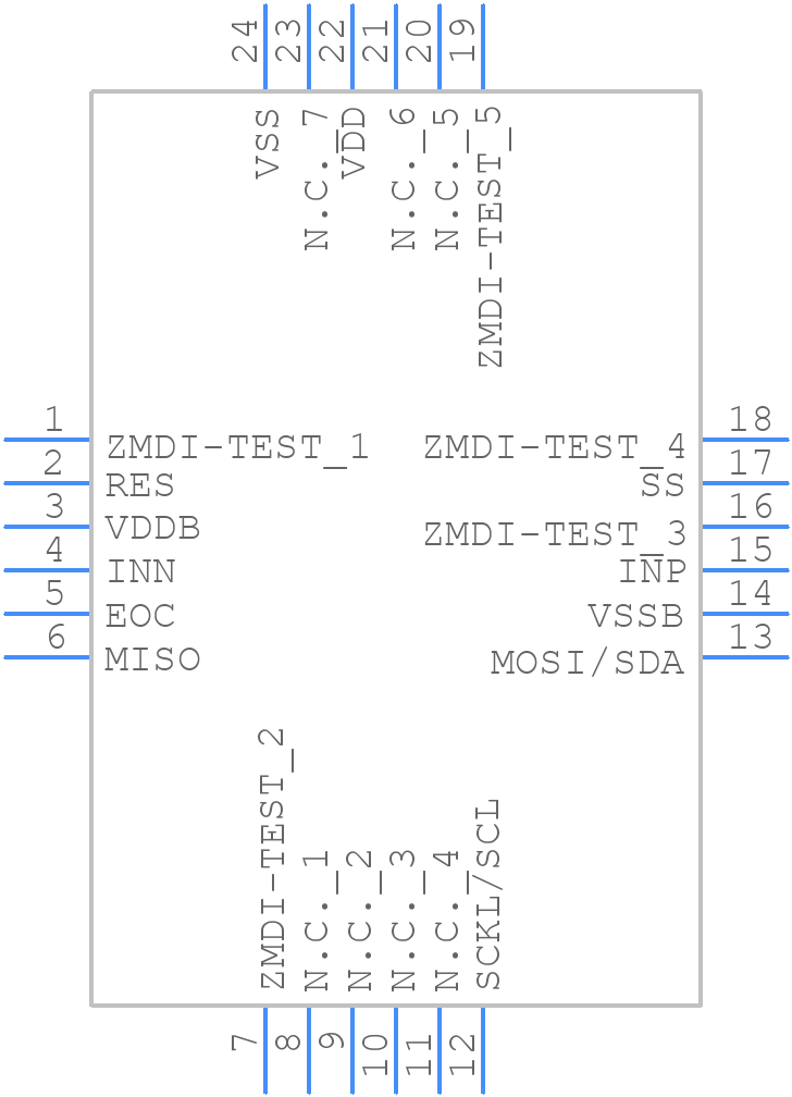 ZSSC3224BI3R - Renesas Electronics - PCB symbol