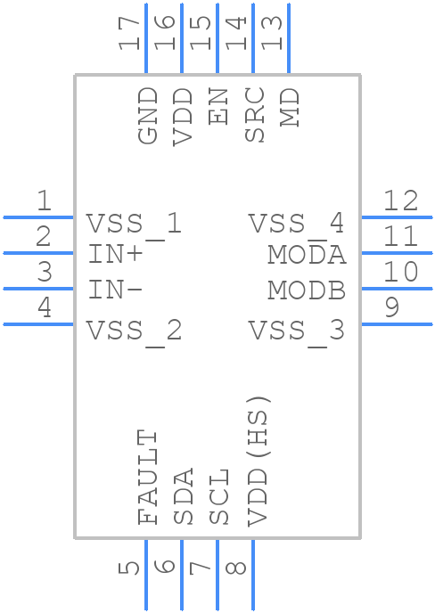 LTC5100EUF#PBF - Analog Devices - PCB symbol