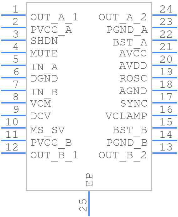 PAM8615RHR - Diodes Incorporated - PCB symbol