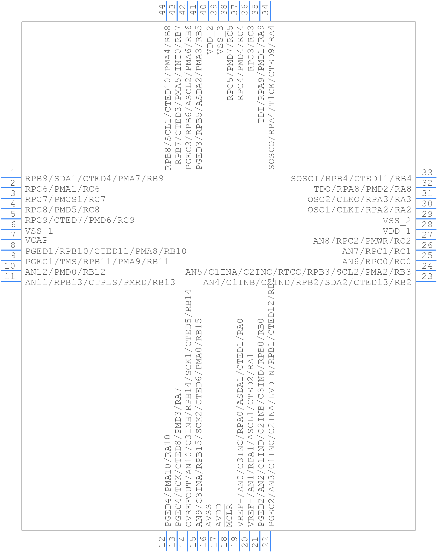 PIC32MX154F128D-I/PT - Microchip - PCB symbol
