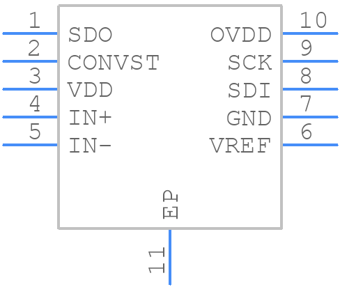 LTC2302CDD#TRPBF - Analog Devices - PCB symbol