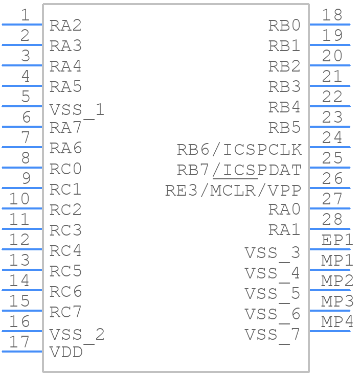 PIC18F26K83T-I/MX - Microchip - PCB symbol