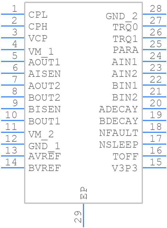 DRV8881PPWP - Texas Instruments - PCB symbol