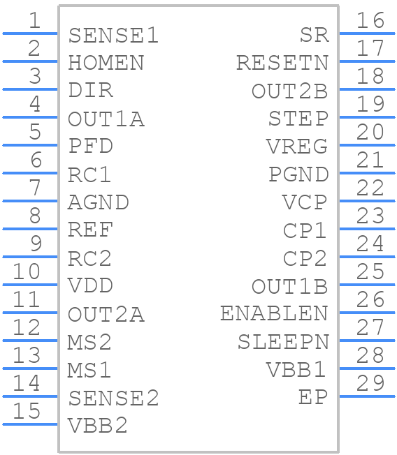 A5977GLPTR-T - Allegro Microsystems - PCB symbol