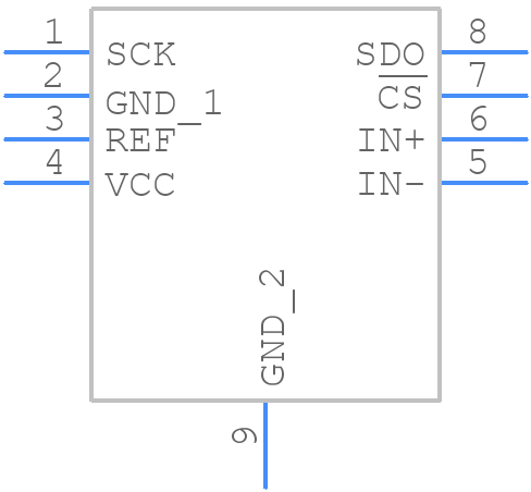LTC2452IDDB#TRPBF - Analog Devices - PCB symbol