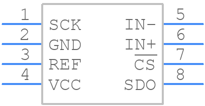 LTC2452ITS8#PBF - Analog Devices - PCB symbol