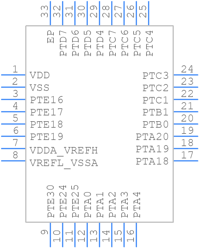 MKV10Z32VFM7 - NXP - PCB symbol