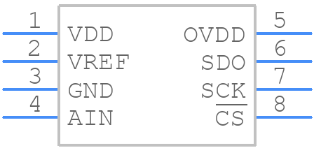 LTC2366CTS8#TRMPBF - Analog Devices - PCB symbol