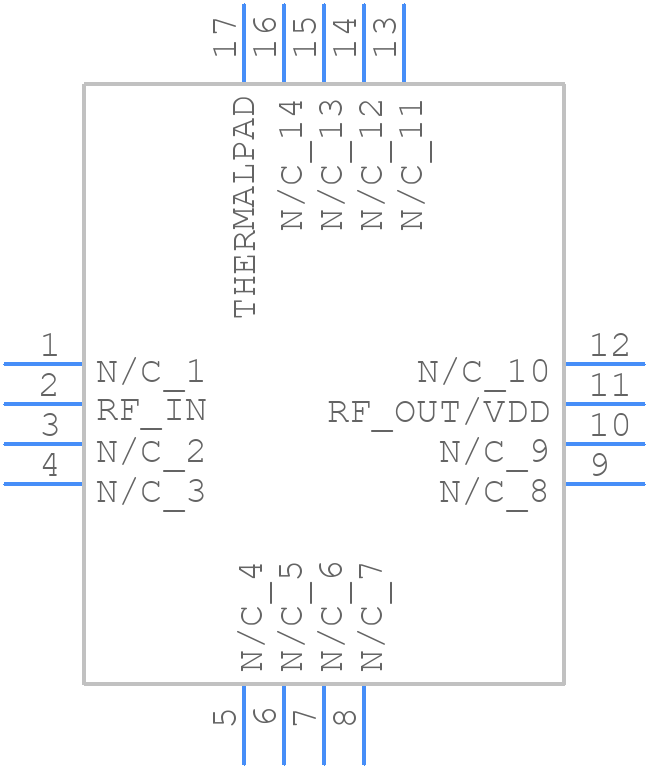 TQP3M9019 - Qorvo - PCB symbol
