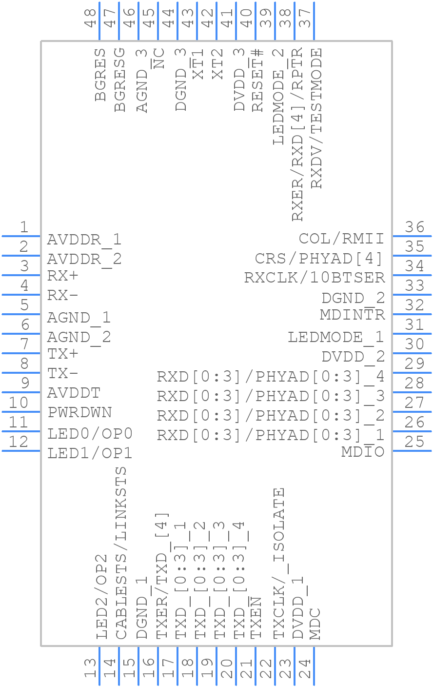 DM9161BEP - DAVICOM - PCB symbol