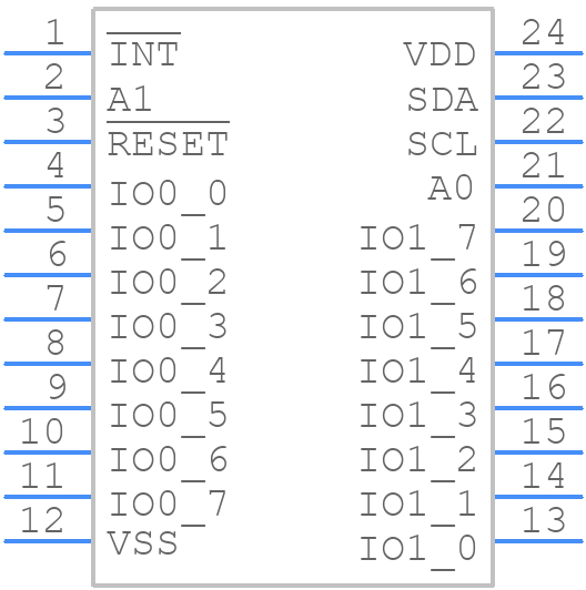 PCA9539PW/Q900,118 - NXP - PCB symbol