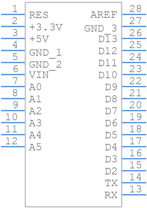 DEV-10182 - SparkFun - PCB symbol