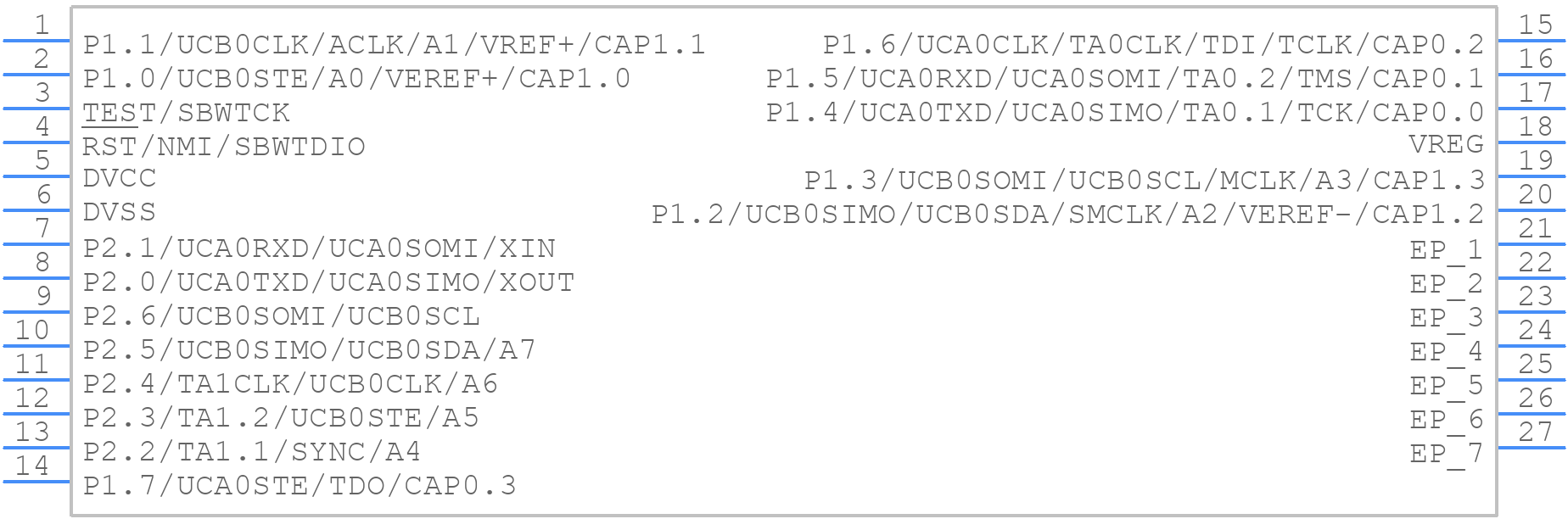 MSP430FR2522IRHLR - Texas Instruments - PCB symbol
