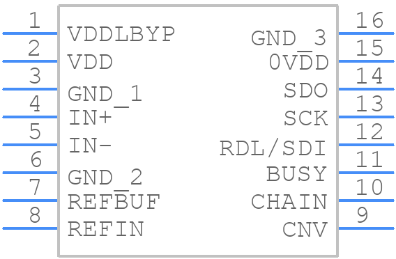 LTC2338IMS-18#TRPBF - Analog Devices - PCB symbol