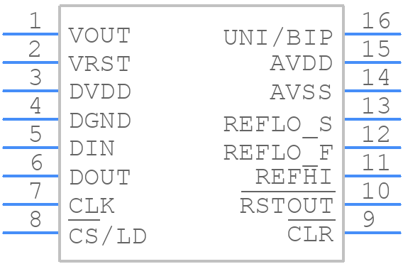 LTC1650IN#PBF - Analog Devices - PCB symbol