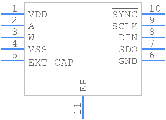 AD5271BCPZ-20-RL7 - Analog Devices - PCB symbol