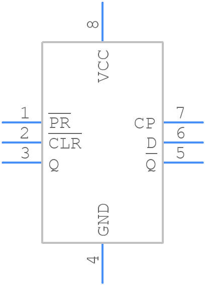 NLVX1G74MUTCG - onsemi - PCB symbol