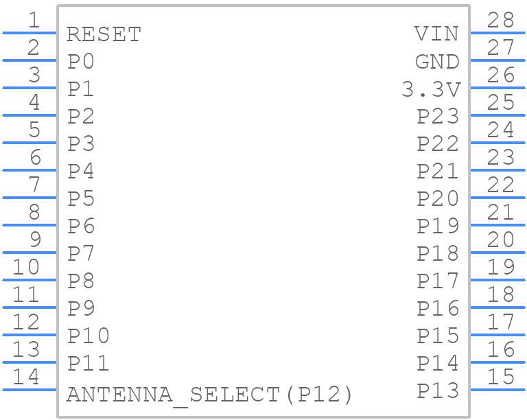 WIPY 3.0 - Pycom - PCB symbol
