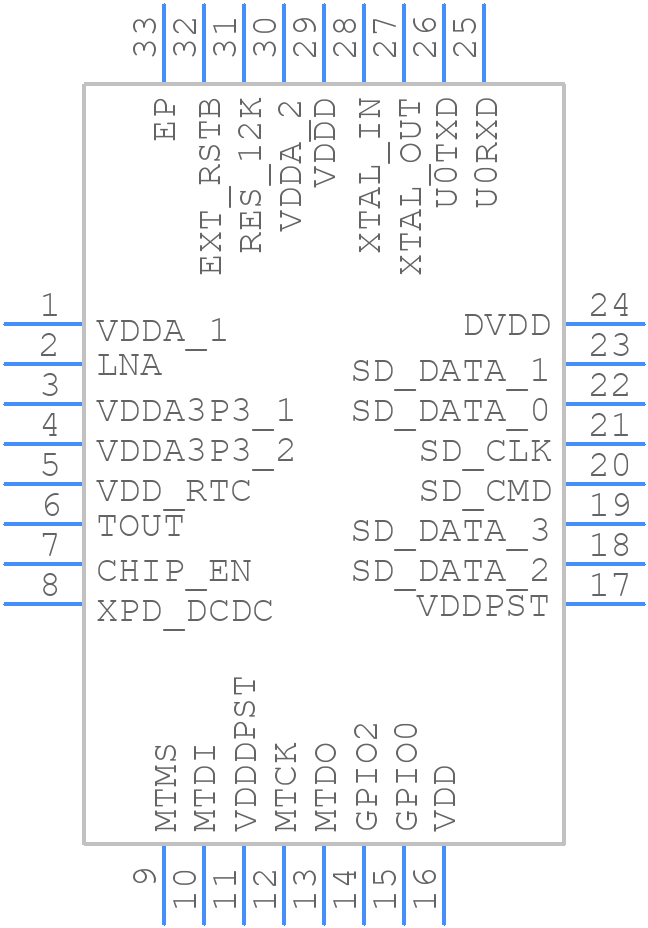 ESP8089 - Espressif Systems - PCB symbol