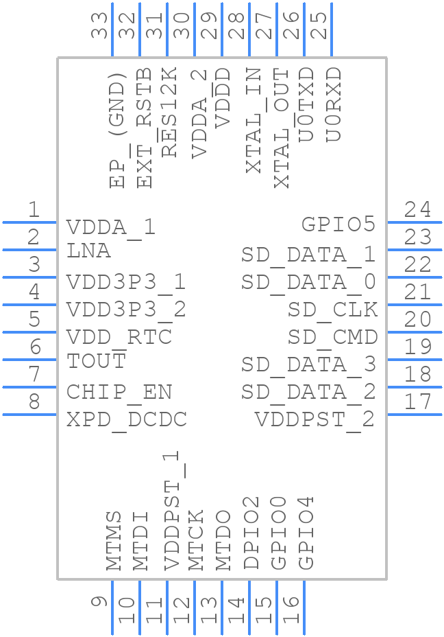 ESP8266EX - Espressif Systems - PCB symbol