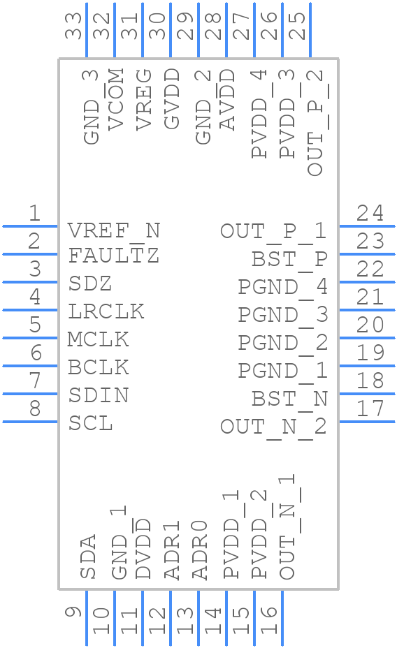 TAS5720MRSMR - Texas Instruments - PCB symbol
