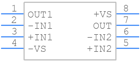 AD8092ARMZ-REEL - Analog Devices - PCB symbol