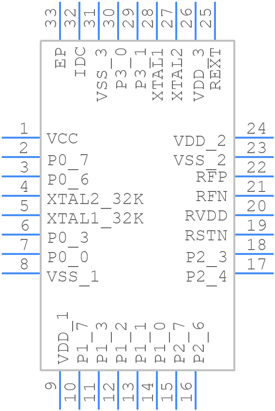 QN9021/DY - NXP - PCB symbol