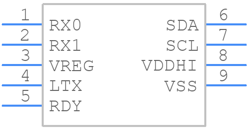 IQS6210U9R - Azoteq - PCB symbol