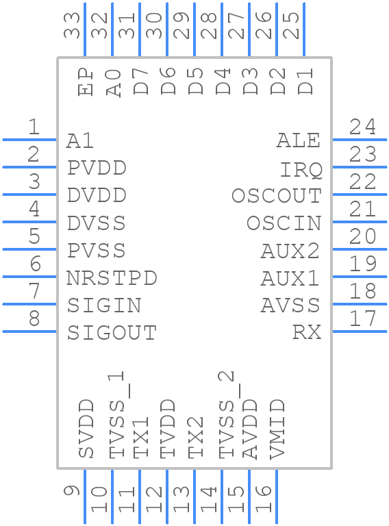 PN5120A0HN1/C2,151 - NXP - PCB symbol