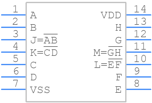 CD4011UBEG4 - Texas Instruments - PCB symbol