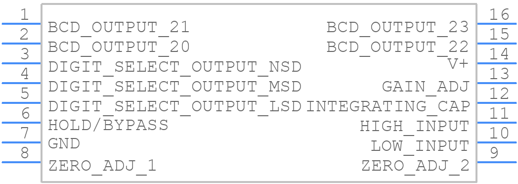 ca3162 - Renesas Electronics - PCB symbol