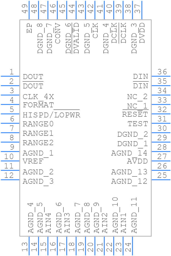 DDC114IRTCR - Texas Instruments - PCB symbol