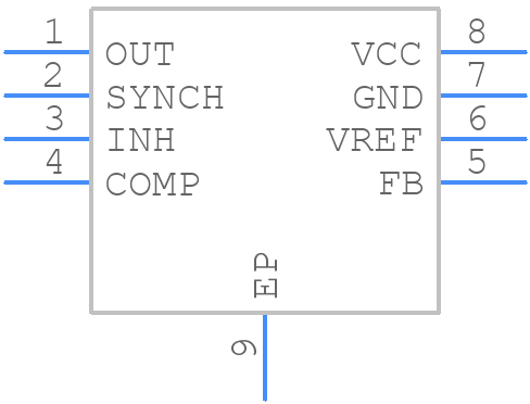 A5975D - STMicroelectronics - PCB symbol