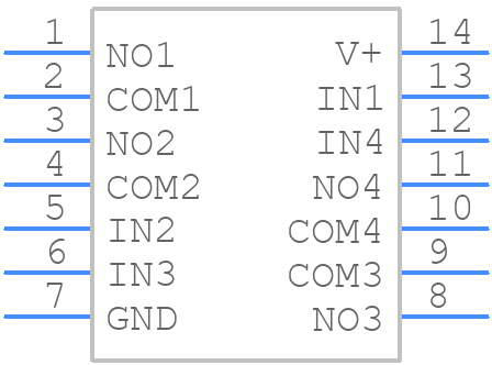 MAX4614CPD+ - Analog Devices - PCB symbol