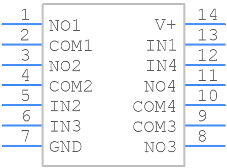 MAX4614CUD+T - Analog Devices - PCB symbol