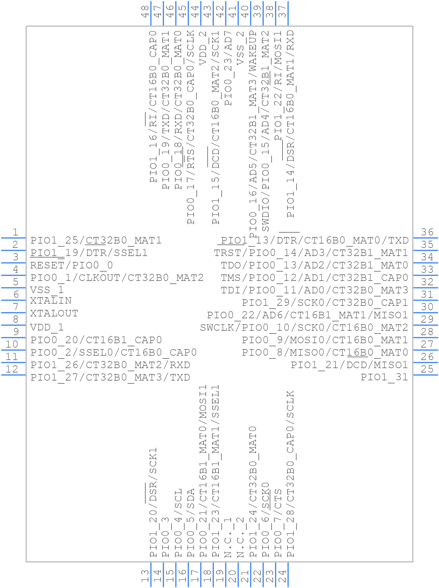 LPC11E14FBD48/401, - NXP - PCB symbol