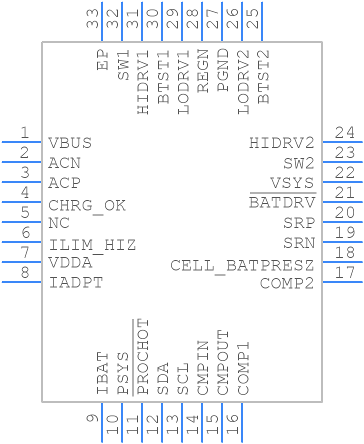 BQ25708RSNT - Texas Instruments - PCB symbol