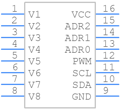 LTC2991CMS#PBF - Analog Devices - PCB symbol
