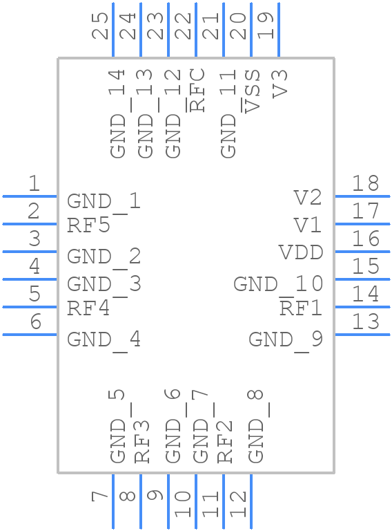 ADRF5250BCPZ - Analog Devices - PCB symbol