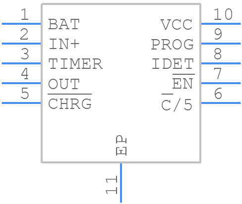 LTC4062EDD#PBF - Analog Devices - PCB symbol