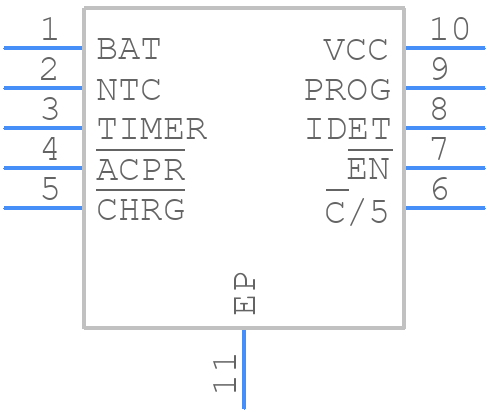 LTC4061EDD#PBF - Analog Devices - PCB symbol