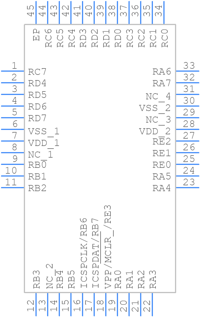 PIC18F47K42-E/ML - Microchip - PCB symbol