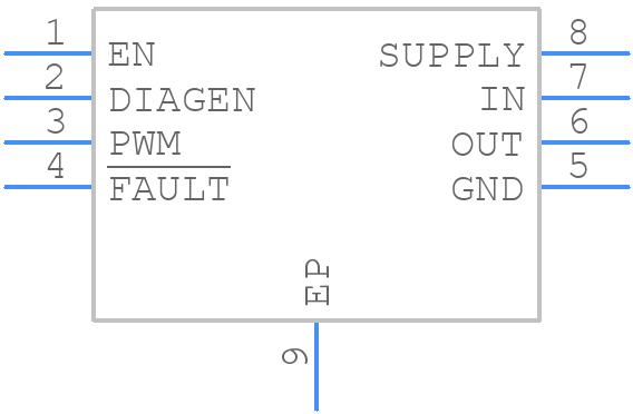 PTPS92611QDGNRQ1 - Texas Instruments - PCB symbol