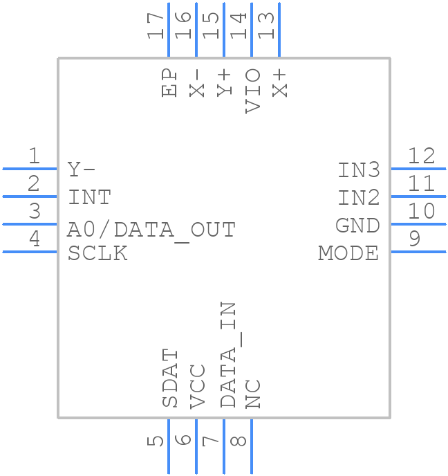 STMPE610QTR - STMicroelectronics - PCB symbol