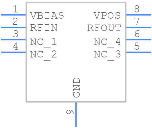 ADL5523ACPZ-R7 - Analog Devices - PCB symbol