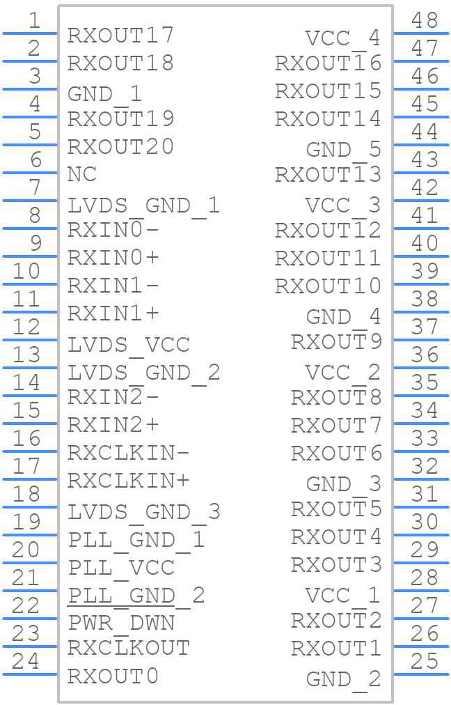DS90CF366MTDX/NOPB - Texas Instruments - PCB symbol
