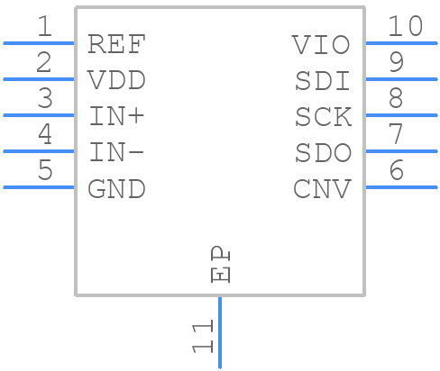 AD4004BCPZ-RL7 - Analog Devices - PCB symbol