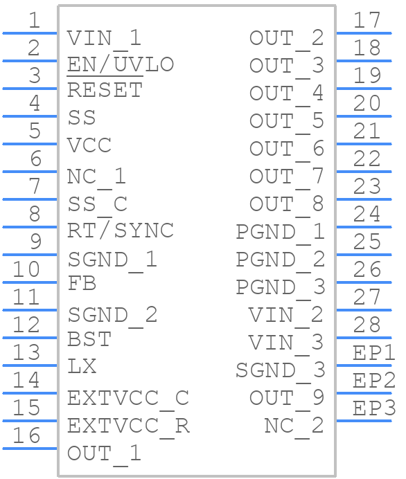 MAXM17575ALI#T - Analog Devices - PCB symbol