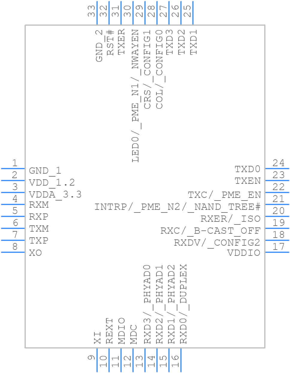 KSZ8091MNXIA-TR - Microchip - PCB symbol